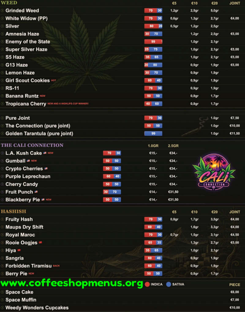 menu picture